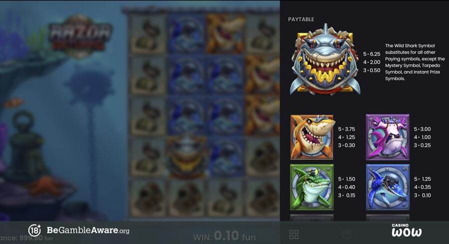 Razor Returns Online Slot by Push Gaming - Try for Free with CasinoWow